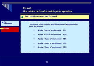 Les conditions communes du travail
Age
d’admission
Salaire
•  Institution d’une tranche supplémentaire d’augmentation
pour ancienneté :
 Après 2 ans d’ancienneté : 5%
 Après 5 ans d’ancienneté : 10%
 Après 12 ans d’ancienneté: 15%
 Après 20 ans d’ancienneté: 20%
 Après 25 ans d’ancienneté: 25%
•1147
En aval :
Une relation de travail encadrée par le législateur ...
47
 