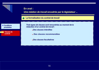 La formalisation du contrat de travail
Conditions
préalables
Trois types de clauses sont rencontrées au moment de la
rédaction d’un contrat de travail :
Clausesde
contrat
■Des clauses interdites
■ Des clauses recommandées
■Des clauses facultatives
•1151
En aval :
Une relation de travail encadrée par le législateur ...
51
 