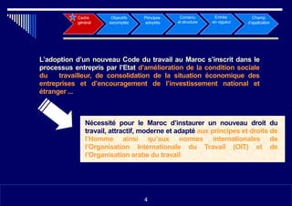 Principes
adoptés
Champ
d’application
Objectifs
escomptés
Cadre
général
Entrée
en vigueur
L’adoption d’un nouveau Code du travail au Maroc s’inscrit dans le
processus entrepris par l’Etat d’amélioration de la condition sociale
du travailleur, de consolidation de la situation économique des
entreprises et d’encouragement de l’investissement national et
étranger ...
Nécessité pour le Maroc d’instaurer un nouveau droit du
travail, attractif, moderne et adapté aux principes et droits de
l’Homme ainsi qu’aux normes internationales de
l’Organisation Internationale du Travail (OIT) et de
l’Organisation arabe du travail
•114
Contenu
et structure
4
 