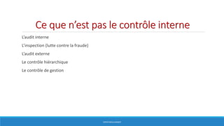 Ce que n’est pas le contrôle interne
L’audit interne
L’inspection (lutte contre la fraude)
L’audit externe
Le contrôle hiérarchique
Le contrôle de gestion
HERVÉ BOULLANGER
 