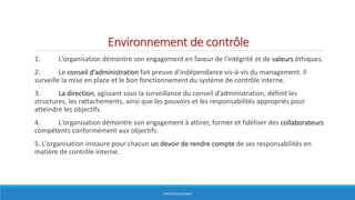 Environnement de contrôle
1. L'organisation démontre son engagement en faveur de l'intégrité et de valeurs éthiques.
2. Le conseil d’administration fait preuve d'indépendance vis-à-vis du management. Il
surveille la mise en place et le bon fonctionnement du système de contrôle interne.
3. La direction, agissant sous la surveillance du conseil d’administration, définit les
structures, les rattachements, ainsi que les pouvoirs et les responsabilités appropriés pour
atteindre les objectifs.
4. L'organisation démontre son engagement à attirer, former et fidéliser des collaborateurs
compétents conformément aux objectifs.
5. L'organisation instaure pour chacun un devoir de rendre compte de ses responsabilités en
matière de contrôle interne.
HERVÉ BOULLANGER
 