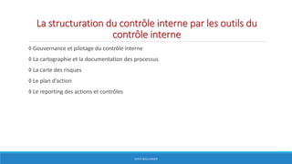 La structuration du contrôle interne par les outils du
contrôle interne
◊ Gouvernance et pilotage du contrôle interne
◊ La cartographie et la documentation des processus
◊ La carte des risques
◊ Le plan d’action
◊ Le reporting des actions et contrôles
HERVÉ BOULLANGER
 