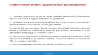 Exemple d’identification détaillée des risques résiduels majeurs du processus réclamations
R1 : imparfaite reconnaissance du type de courrier réceptionné (administratifs/juridiques/gestion
etc.) donc tri inadéquat et risque de manquement à la confidentialité.
R2: rattachement erroné et/ou numérisation inadéquate d’un courrier d’instruction ou d’une pièce
reçue ultérieurement: source d’erreurs, doublons, perte de temps.
R3 : diversité des sources de saisine ( courrier, formulaire, fiche délégué, mails, Gouvernance) qui
rendent la procédure plus complexe et qui donne lieu à des doublons, des omissions ou à une
retranscription du dossier papier, incomplète ou tardive.
R4 : non prise en compte de la pluriqualification du dossier au moment de son orientation. Risque
d’absence de traitement ou de traitement inadéquat, connaissance imparfaite de l’activité des
différents services de l’organisation.
R5 : délais de traitement et d’orientation trop importants à la direction juridique.
HERVÉ BOULLANGER
 