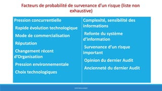 Facteurs de probabilité de survenance d’un risque (liste non
exhaustive)
HERVÉ BOULLANGER
Pression concurrentielle
Rapide évolution technologique
Mode de commercialisation
Réputation
Changement récent
d’Organisation
Pression environnementale
Choix technologiques
Complexité, sensibilité des
informations
Refonte du système
d’information
Survenance d’un risque
important
Opinion du dernier Audit
Ancienneté du dernier Audit
 
