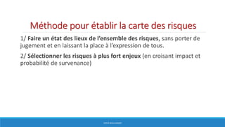 Méthode pour établir la carte des risques
1/ Faire un état des lieux de l’ensemble des risques, sans porter de
jugement et en laissant la place à l’expression de tous.
2/ Sélectionner les risques à plus fort enjeux (en croisant impact et
probabilité de survenance)
HERVÉ BOULLANGER
 