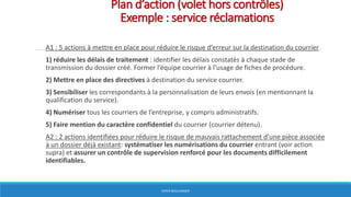 Plan d’action (volet hors contrôles)
Exemple : service réclamations
A1 : 5 actions à mettre en place pour réduire le risque d’erreur sur la destination du courrier
1) réduire les délais de traitement : identifier les délais constatés à chaque stade de
transmission du dossier créé. Former l’équipe courrier à l’usage de fiches de procédure.
2) Mettre en place des directives à destination du service courrier.
3) Sensibiliser les correspondants à la personnalisation de leurs envois (en mentionnant la
qualification du service).
4) Numériser tous les courriers de l’entreprise, y compris administratifs.
5) Faire mention du caractère confidentiel du courrier (courrier détenu).
A2 : 2 actions identifiées pour réduire le risque de mauvais rattachement d’une pièce associée
à un dossier déjà existant: systématiser les numérisations du courrier entrant (voir action
supra) et assurer un contrôle de supervision renforcé pour les documents difficilement
identifiables.
HERVÉ BOULLANGER
 