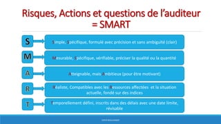 Risques, Actions et questions de l’auditeur
= SMART
HERVÉ BOULLANGER
Simple, Spécifique, formulé avec précision et sans ambiguïté (clair)
Mesurable, Spécifique, vérifiable, préciser la qualité ou la quantité
Atteignable, mais Ambitieux (pour être motivant)
Réaliste, Compatibles avec les Ressources affectées et la situation
actuelle, fondé sur des indices
Temporellement défini, inscrits dans des délais avec une date limite,
révisable
 