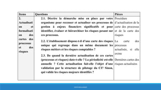 Items Questions Pièces
2.
Actualisati
on et
formalisati
on des
cartes des
processus
et des
risques
2.1. Décrire la démarche mise en place par votre
organisme pour recenser et actualiser ses processus de
gestion à enjeux financiers significatifs et pour
identifier, évaluer et hiérarchiser les risques pesant sur
ces processus.
2.2. L’établissement dispose-t-il d’une carte des risques
unique qui regroupe dans un même document les
risques métiers et les risques comptables ?
2.3. De quand la dernière actualisation de ces cartes
(processus et risques) date-t-elle ? La périodicité est-elle
annuelle ? Cette actualisation fait-elle l’objet d’une
validation par la structure de pilotage du CI? Sinon,
qui valide les risques majeurs identifiés ?
Procédure
d’actualisation de la
carte des processus
et de la carte des
risques
La carte des
processus
actualisée, si elle
existe
Dernières cartes des
risques actualisées
HERVÉ BOULLANGER
 