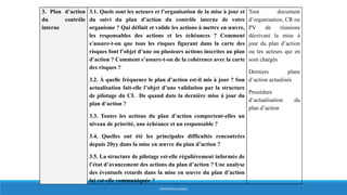 3. Plan d’action
du contrôle
interne
3.1. Quels sont les acteurs et l’organisation de la mise à jour et
du suivi du plan d’action du contrôle interne de votre
organisme ? Qui définit et valide les actions à mettre en œuvre,
les responsables des actions et les échéances ? Comment
s’assure-t-on que tous les risques figurant dans la carte des
risques font l’objet d’une ou plusieurs actions inscrites au plan
d’action ? Comment s’assure-t-on de la cohérence avec la carte
des risques ?
3.2. À quelle fréquence le plan d’action est-il mis à jour ? Son
actualisation fait-elle l’objet d’une validation par la structure
de pilotage du CI. De quand date la dernière mise à jour du
plan d’action ?
3.3. Toutes les actions du plan d’action comportent-elles un
niveau de priorité, une échéance et un responsable ?
3.4. Quelles ont été les principales difficultés rencontrées
depuis 20yy dans la mise en œuvre du plan d’action ?
3.5. La structure de pilotage est-elle régulièrement informée de
l’état d’avancement des actions du plan d’action ? Une analyse
des éventuels retards dans la mise en œuvre du plan d’action
lui est-elle communiquée ?
Tout document
d’organisation, CR ou
PV de réunions
décrivant la mise à
jour du plan d’action
ou les acteurs qui en
sont chargés
Derniers plans
d’action actualisés
Procédure
d’actualisation du
plan d’action
HERVÉ BOULLANGER
 