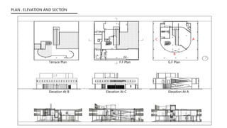 PLAN , ELEVATION AND SECTION
G.F PlanF.F PlanTerrace Plan
A
B
C
Elevation At AElevation At CElevation At B
 