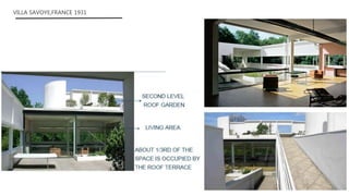 VILLA SAVOYE,FRANCE 1931
 