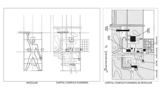 CAPITAL COMPLEX PLANNING CAPITAL COMPLEX PLANNING IN MODULARMODULAR
 