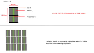 800 m
1200 m
Sector
Green space
1200m x 800m standard size of each sector.
Using his sector as module he then place several of these
modules to create the grid pattern.
roads
THE SECTOR
 