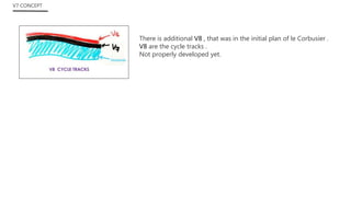 There is additional V8 , that was in the initial plan of le Corbusier .
V8 are the cycle tracks .
Not properly developed yet.
V7 CONCEPT
 