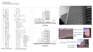GROUND FLOOR PLAN
SECTION
SECTION
TYPICAL FLOOR PLAN
SECRETARIAT
 