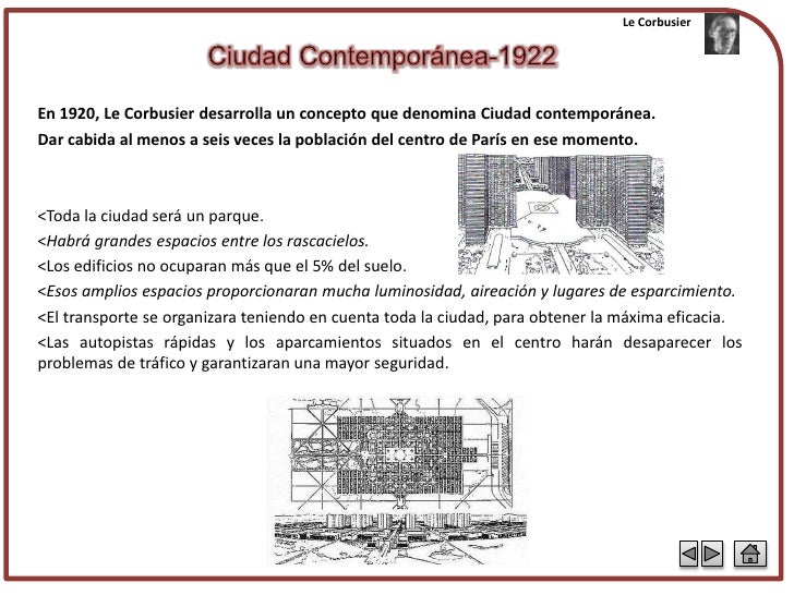 Le corbusier