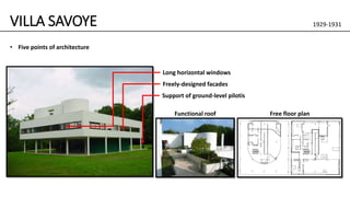 VILLA SAVOYE 1929-1931
Support of ground-level pilotis
Functional roof Free floor plan
Long horizontal windows
Freely-designed facades
• Five points of architecture
 