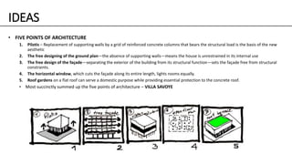 IDEAS
• FIVE POINTS OF ARCHITECTURE
1. Pilotis – Replacement of supporting walls by a grid of reinforced concrete columns that bears the structural load is the basis of the new
aesthetic
2. The free designing of the ground plan—the absence of supporting walls—means the house is unrestrained in its internal use
3. The free design of the façade—separating the exterior of the building from its structural function—sets the façade free from structural
constraints.
4. The horizontal window, which cuts the façade along its entire length, lights rooms equally.
5. Roof gardens on a flat roof can serve a domestic purpose while providing essential protection to the concrete roof.
• Most succinctly summed up the five points of architecture – VILLA SAVOYE
 