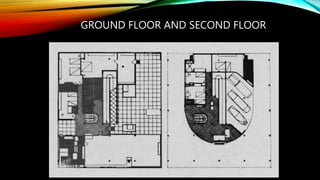 GROUND FLOOR AND SECOND FLOOR
 