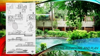 SECTIONS, ELEVATIONS. AND PLAN
 