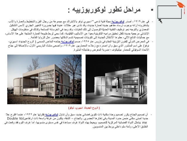 Le Corbusier