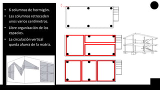 • 6 columnas de hormigón.
• Las columnas retroceden
unos varios centímetros.
• Libre organización de los
espacios.
• La circulación vertical
queda afuera de la matriz.
 