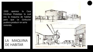 LA MAQUINA
DE HABITAR
1920 aparece
Citröhan Prototipo la
la Casa
cual
era la maquina de habitar
para que Le Corbusier
pudiera producir en serie
vivienda.
 