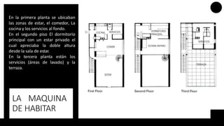 LA MAQUINA
DE HABITAR
En la primera planta se ubicaban
las zonas de estar, el comedor, La
cocina y los servicios al fondo.
En el segundo piso El dormitorio
principal con un estar privado el
cual apreciaba la doble altura
desde la sala de estar.
En la tercera planta están los
y la
servicios (áreas de lavado)
terraza.
 