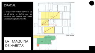 LA MAQUINA
DE HABITAR
La circulacion vertical como se ve
en el corte se define por las
escaleras del interior que estan
ubicadas longitudinalmente.
ESPACIAL
 