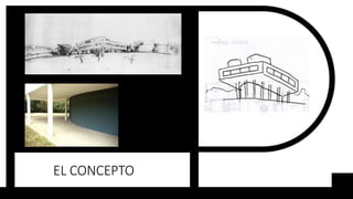 EL CONCEPTO
 