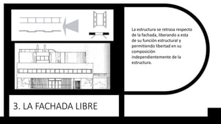 3. LA FACHADA LIBRE
La estructura se retrasa respecto
de la fachada, liberando a esta
de su función estructural y
permitiendo libertad en su
composición
independientemente de la
estructura.
 