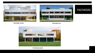 FACHADAS
Fachada norte
Fachada oeste:
Fachada Sur.
 