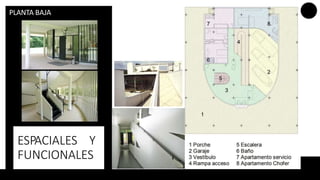 ESPACIALES Y
FUNCIONALES
PLANTA BAJA
 
