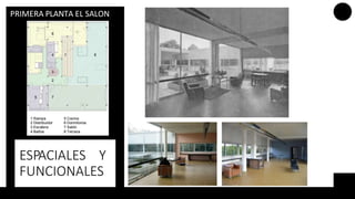 ESPACIALES Y
FUNCIONALES
PRIMERA PLANTA EL SALON
 