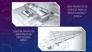 1933 PROYECTO DE
EDIFICIO PARA LA
RENTENANSTALT-
ZURICH
1933/34 GRUPO DE
INMUEBLES DE
UED-UCHAIA,
ARGEL
 