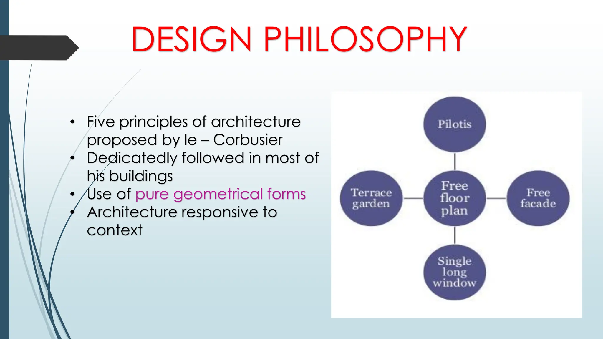 Education, Principles and Works of Le Corbusier Ppt.pdf