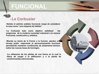 FUNCIONALLe Corbusier