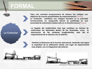 Señalo el estrictoanálisisfuncional, luego de considerar la casa como “unamáquina de hábitar”.