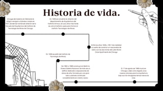 Historia de vida.
El auge del nazismo en Alemania le
obligó a emigrar a Estados Unidos en
1937, donde fue nombrado director de la
Escuela de Arquitectura del Instituto de
Tecnología de Illinois de Chicago
En 1938 se convierte en director del
departamento de Arquitectura del
Instituto Armour, el cual, años más tarde
se unió al Instituto Lewis para formar el
Instituto Tecnológico de Illinois
Entre los años 1948 y 1951 hizo realidad
su sueño de construir un rascacielos de
vidrio con las dos torres del Lake Shore
Drive Apartments de Chicago
En 1958 se jubiló del Instituto de
Tecnología de Illinois.
De 1962 a 1968 construyó en Berlín la
Nueva Galería Nacional. Se trata de un
edificio dedicado a exposiciones de
obras de arte, formado por una gran
sala cuadrada construida
completamente en cristal y acero.
El 17 de agosto de 1969 murió en
Chicago y dejó como legado unos
nuevos cánones para la arquitectura
bajo sus tan divulgados lemas menos es
mas.
 