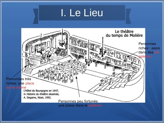 Le théâtre classique Le théâtre classique