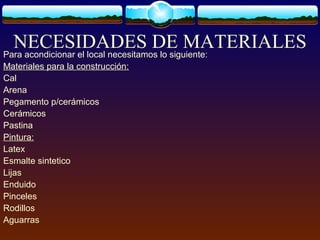 NECESIDADES DE MATERIALESPara acondicionar el local necesitamos lo siguiente:
Materiales para la construcción:
Cal
Arena
Pegamento p/cerámicos
Cerámicos
Pastina
Pintura:
Latex
Esmalte sintetico
Lijas
Enduido
Pinceles
Rodillos
Aguarras
 