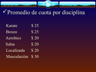 Promedio de cuota por disciplina
Karate $ 25
Boxeo $ 25
Aerobics $ 20
Salsa $ 20
Localizada $ 20
Musculación $ 30
 
