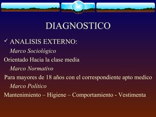 DIAGNOSTICO
 ANALISIS EXTERNO:
Marco Sociológico
Orientado Hacia la clase media
Marco Normativo
Para mayores de 18 años con el correspondiente apto medico
Marco Político
Mantenimiento – Higiene – Comportamiento - Vestimenta
 