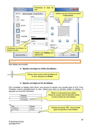26
© Dominique Guido
guido@unice.fr
Mon tableau est encadré.
 Ajouter une ligne en milieu de tableau :
 Ajouter une ligne en fin de tableau
Pour compléter un tableau dans Word, vous pouvez lui ajouter une nouvelle ligne à la fin. Pour
Procédez comme précédemment ou bien, placez-vous dans la dernière cellule du tableau et
appuyez sur la touche Tabulation
Placez votre curseur entre le tableau et
le rond. Appuyez sur Entrer
Mais il y a beaucoup plus rapide.
Placez le curseur dans la dernière cellule
en bas à droite de votre tableau.
Pressez la touche TAB. Une nouvelle
ligne est ajoutée à votre tableau
Vérifier que Tableau soit
sélectionné
Choisissez la couleur, la
largeur du trait
Choisissez la couleur, la
largeur du trait
Vérifiez que les 4 bordures soient
matérialisées
Choisissez le style de
trait
Puis
valider
par OK
 