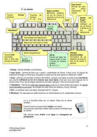 6
© Dominique Guido
guido@unice.fr
 Le clavier
1 Echap : permet d'arrêter un processus.
2 Impr écran : permet de faire une « photo » instantanée de l’écran. Il faut ouvrir un logiciel de
traitement d'image ou Word pour récupérer la copie tout de suite après en effectuant "coller".
3 Inser : permet, par exemple, d’insérer des lettres. Lorsque vous tapez du texte et que les lettres
qui suivent s’effacent au fur et à mesure que vous tapez, c’est que vous avez appuyé sur la
touche Inser. Pour que la frappe redevienne normale, appuyez 1 fois sur la touche Inser.
4 Tabulation : Permet de créer des espaces égaux jusqu'à un autre endroit de la ligne, de passer
d'une tabulation à une autre, de changer de case (dans les tableaux, Excel, Internet)
5 Ctrl : A combiner avec une lettre. Exemple Ctrl+C = Copier…
6 Windows : En appuyant sur cette touche et, en même temps sur E, l'explorateur s'ouvre.
Il y a 2 touches Enter sur un clavier. Elles ont la même
fonction.
C’est la touche qui permet de valider une action.
Vous pouvez aussi bien utiliser celle du pavé numérique que
du clavier.
Elle permet aussi d’aller à la ligne en changeant de
paragraphe.
Touches de
fonction
F1, F2, F3…
Flèches
directionnelles
Permettent de se
déplacer de haut en
bas et de droite à
gauche.
Touche
Windows6
Touche Ctrl5
(Contrôle)
Sert à faire des
raccourcis clavier
Touche Echap1
(escape)
Barre d’espacement
Alt Gr
Permet de taper les
signes situés en bas
à droite de certains
chiffres :
@, #,{ }, [ ], ~
Delete ou
Suppr
Permet
d’effacer ce
qui se trouve
à droite ou ce
qui est
sélectionné
Impr écran2
Permet de faire
une photo
instantanée de
l’écran
Retour arrière
Permet d’effacer
ce qui se trouve à
gauche ou ce qui est
sélectionné
Touche
Entrée
Inser3
Majuscule Ponctuelle ou Shift
Verrouillage des Majuscules
Tabulation4
Touches de
fonction
F1, F2,… F12
 