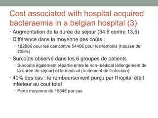 Cost associated with hospital acquired bacteraemia in a belgian hospital (3) Augmentation de la durée de séjour (34,6 contre 13,5) Différence dans la moyenne des coûts : 18288€ pour les cas contre 5440€ pour les témoins (hausse de 236%) Surcoûts observé dans les 6 groupes de patients Surcoûts également répartie entre le non-médical (allongement de la durée de séjour) et le médical (traitement de l’infection) 40% des cas : le remboursement perçu par l’hôpital était inférieur au cout total Perte moyenne de 1564€ par cas 