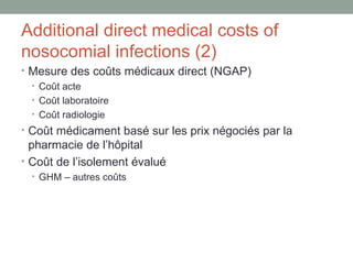 Additional direct medical costs of nosocomial infections (2) Mesure des coûts médicaux direct (NGAP) Coût acte Coût laboratoire  Coût radiologie Coût médicament basé sur les prix négociés par la pharmacie de l’hôpital Coût de l’isolement évalué GHM – autres coûts 