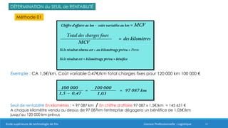 11
DÉTERMINATION du SEUIL de RENTABILITÉ
Méthode 01
Exemple : CA 1,5€/km, Coût variable 0,47€/km total charges fixes pour 120 000 km 100 000 €
Seuil de rentabilité En kilomètres : = 97 087 km / En chiffre d'affaire 97 087 x 1,5€/km = 145 631 €
A chaque kilomètre vendu au dessus de 97 087km l'entreprise dégagera un bénéfice de 1,03€/km
jusqu'au 120 000 km prévus
Ecole supérieure de technologie de Fès Licence Professionnelle : Logistique
 