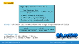 12
Méthode 02
Exemple : CA 1,5€/km, Coût variable 0,47€/km total charges fixes pour 120 000 km 100 000
Seuil de rentabilité
en kilomètres : 120 000 x 0,80906 = 97 087 km
En chiffre d'affaire 180 000 x 0,80906 = 145 631 €
Ecole supérieure de technologie de Fès Licence Professionnelle : Logistique
 