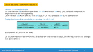 13
En cas de perte : comment calculer ?
Prenons un exemple simple
Sur une base de 365 rotations par an et 164 250 km/an soit 450km/j. (Vous êtes en température
dirigée donc c'est envisageable).
Coût variable 0,50€/km et Coût fixes 390€/jour. On vous propose 580 euros par rotation
Quel est votre seuil de rentabilité en nombre de rotations ?
365 rotations x 1,09859 = 401 jours
Ce résultat théorique est IMPOSSIBLE à réaliser en une année !!! De plus il est calculé avec les charges
fixes d'une année.
Ecole supérieure de technologie de Fès Licence Professionnelle : Logistique
 